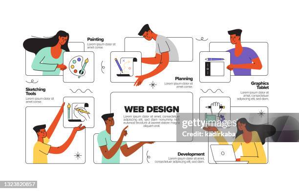 web design concept flat line illustration with icons - typewriter isolated stock illustrations