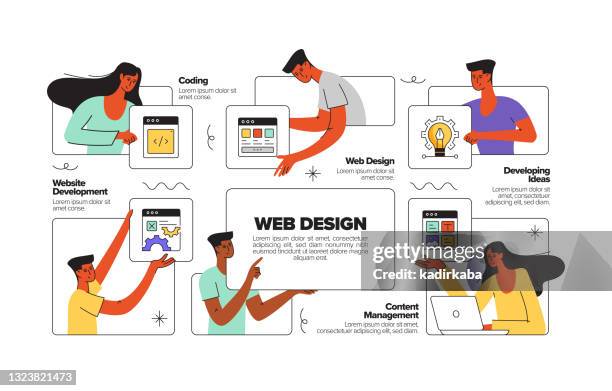 web design concept flat line illustration with icons - typewriter isolated stock illustrations