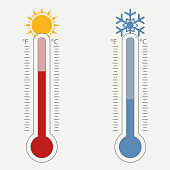 Meteorological thermometer. Temperature scale for Celsius and Fahrenheit. The warm and cold weather is shown by the sun and the snowflake. Vector