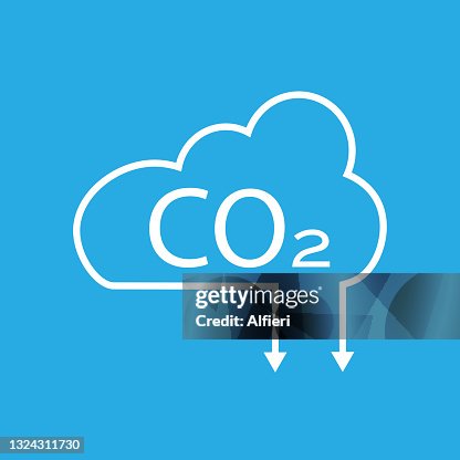 CO2 CO2