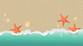 Summer background with sea, sand, starfish and seashells