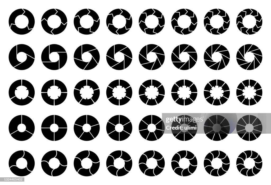 Kreisdiagramme