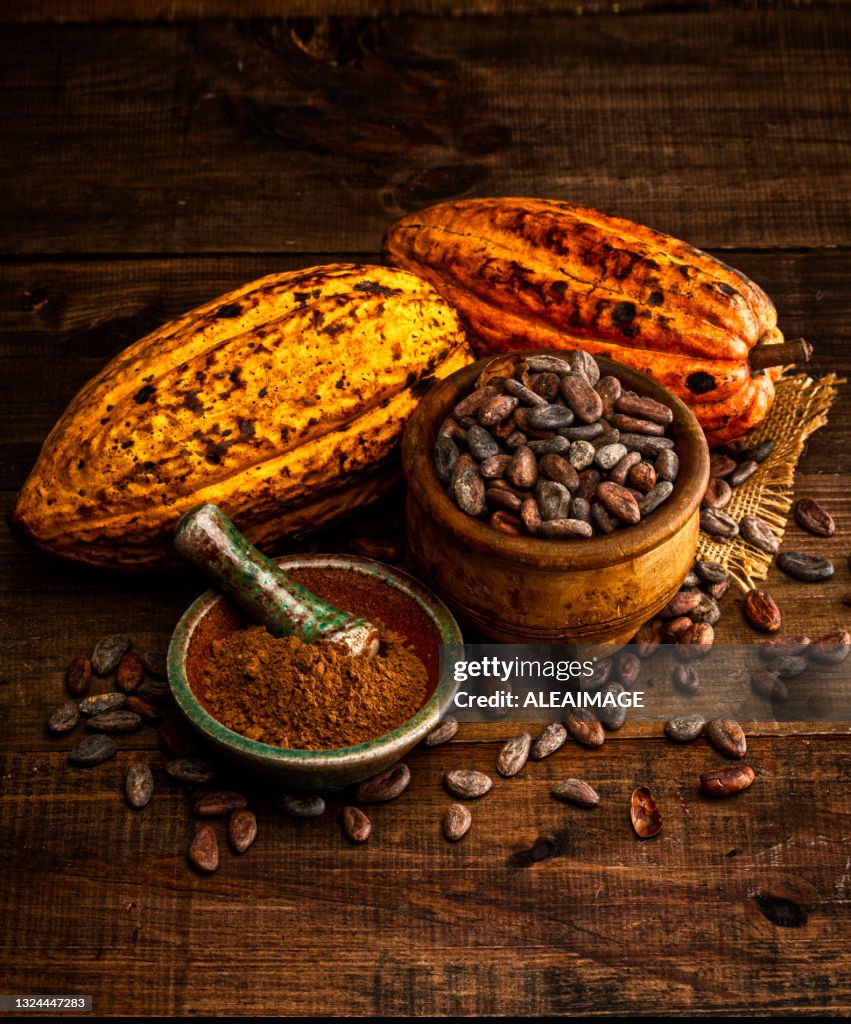 Cocoa composition