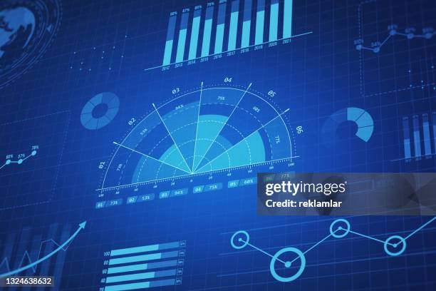 using futuristic hud interface, kpi and bi, technology, data. financial business charts, graphs and diagrams. - dow jones industrial average stock illustrations