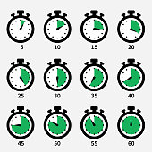 Green chronometer icons set
