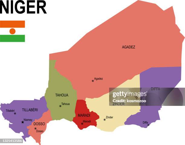 niger colorful flat map with flag - isometric globe stock illustrations
