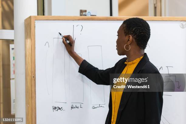 Person Drawing Graph Person Drawing Graph Photos and Premium High Res Pictures - Getty Images