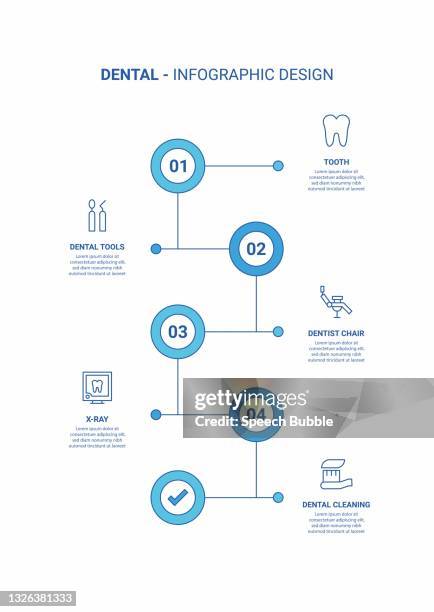 ilustrações de stock, clip art, desenhos animados e ícones de dental infographic - escova progressiva