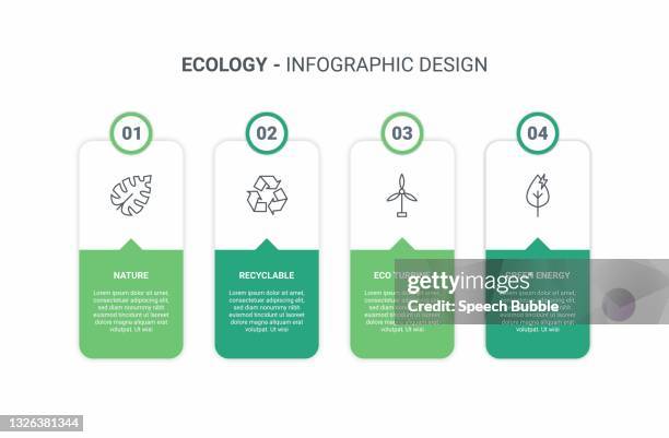 stockillustraties, clipart, cartoons en iconen met ecology infographic - duurzaamheid