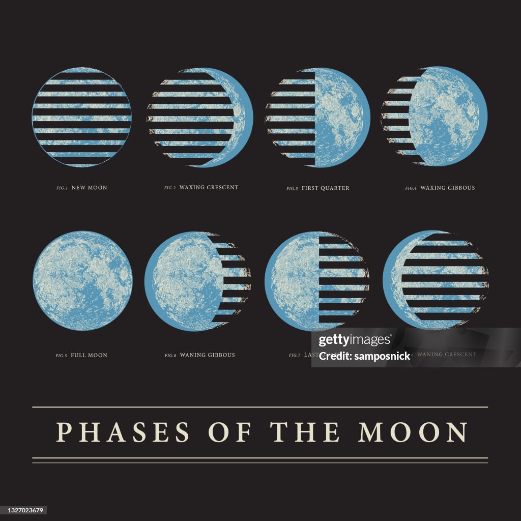 Moonbow Graph Chart Of The Moons Lunar Phases High-Res Vector Graphic - Getty Images