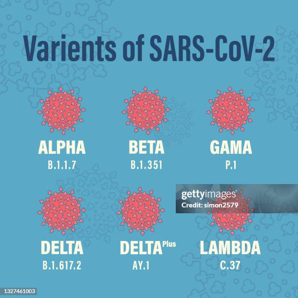 coronavirus : latest variant of sars-cov-2 with color background - lambda phage stock illustrations