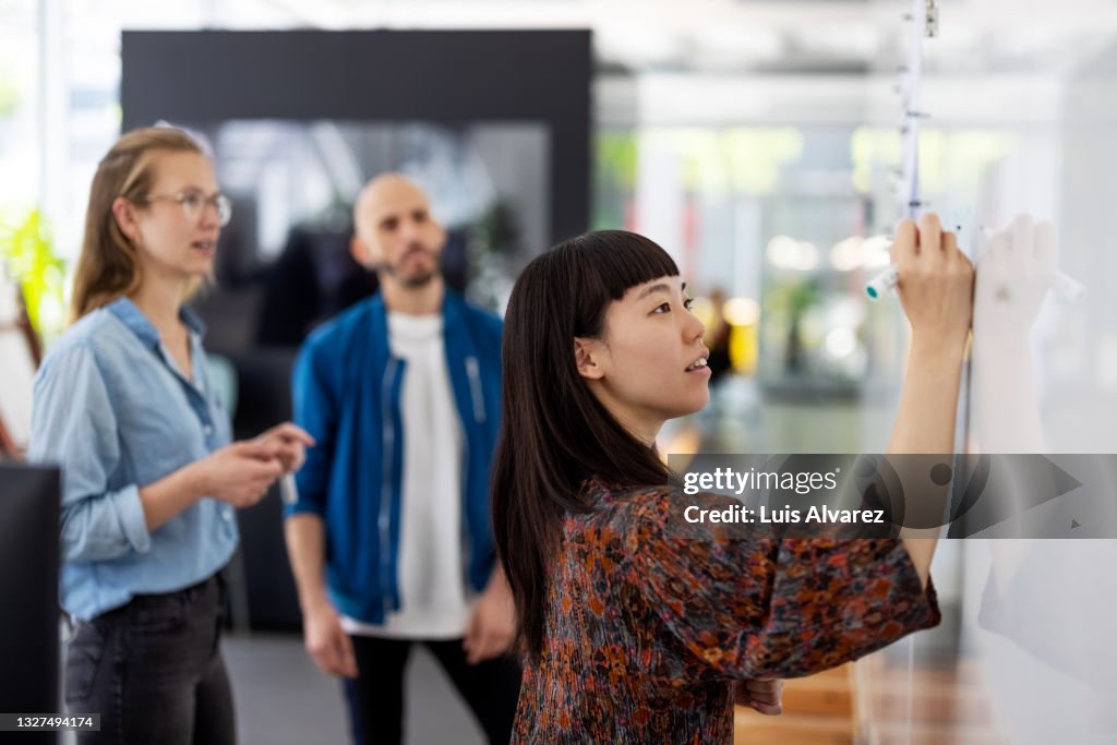Businesswoman explaining new project plan to team in office