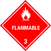 Flammable caution sign.
