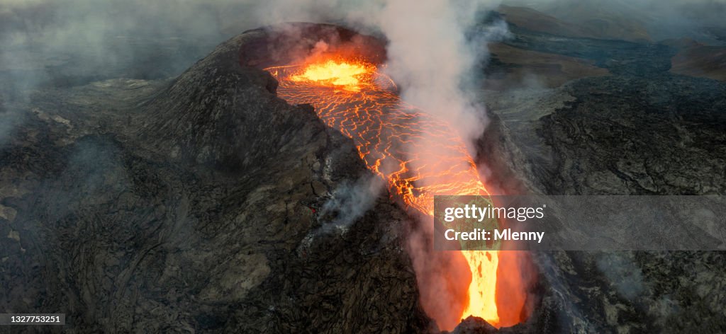 Island Fagradalsfjall Vulkan Eruption Lava Stream Panorama