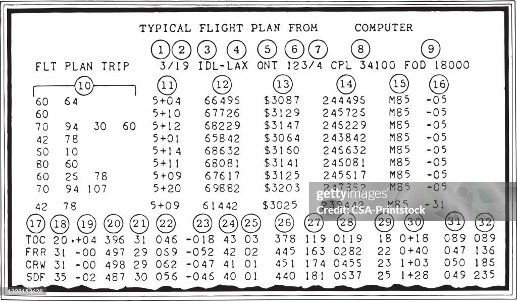 Flight Plan Explained Flight Plan Chart High-Res Vector Graphic - Getty Images
