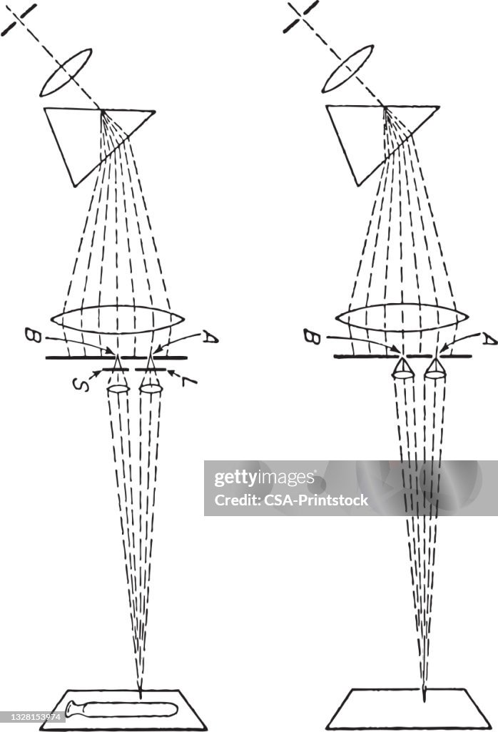 Technical Function Technical Diagram High-Res Vector Graphic - Getty Images