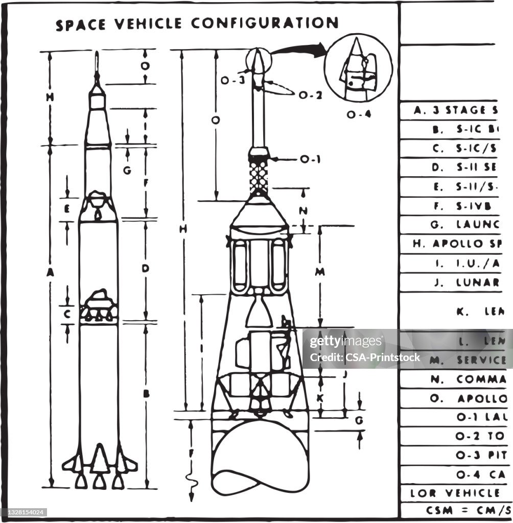 Rocket Detailed Rocket Diagram High-Res Vector Graphic - Getty Images