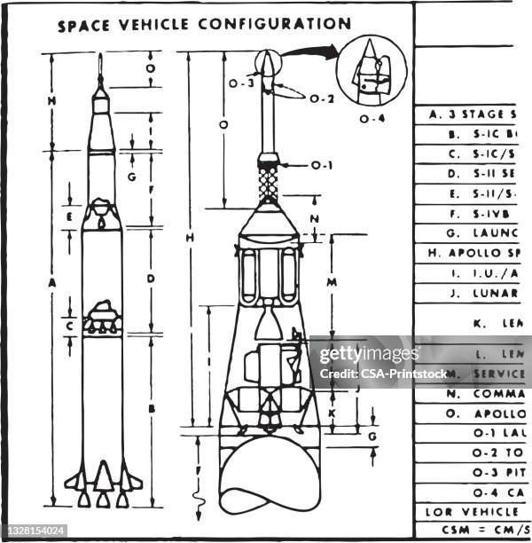 Rocket Flowchart 397 Rocket Diagram Stock Photos, High-Res Pictures, and Images - Getty ...