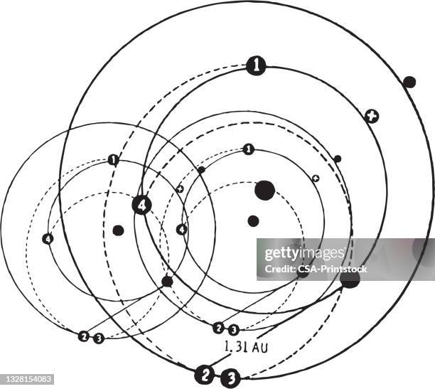 illustrations, cliparts, dessins animés et icônes de diagramme d’orbite - en orbite autour