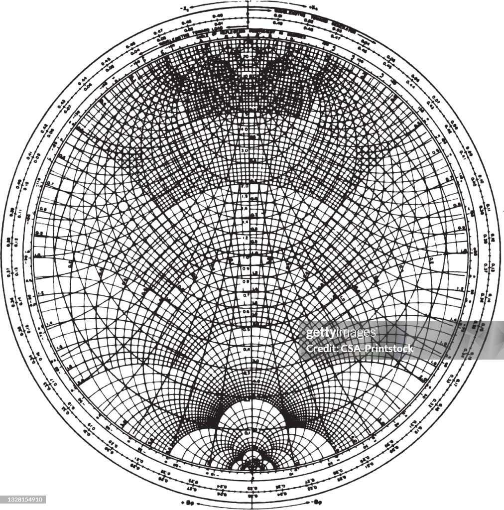 Bad Compass Circle Compass Circle High-Res Vector Graphic - Getty Images