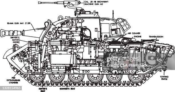 tank-diagramm - militärisches landfahrzeug stock-grafiken, -clipart, -cartoons und -symbole