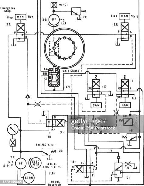 Circuit Diagrams Photos and Premium High Res Pictures
