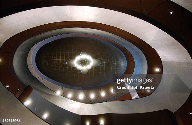 The 76th Annual Academy Awards Inside The Kodak Theater Photos and ...