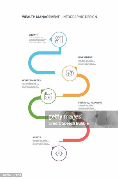 wealth management infographic - vertical stock illustrations