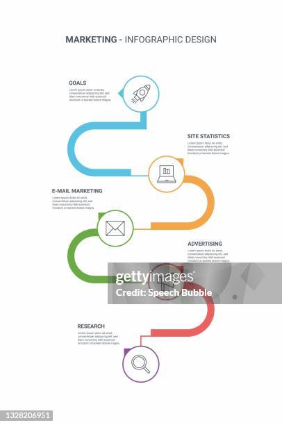 Marketing Infographic High-Res Vector Graphic - Getty Images