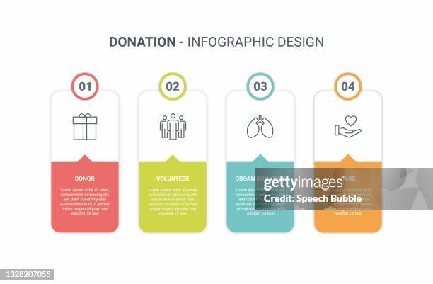 Community Service Inforgraphy 300 Community Service Infographic High Res Illustrations - Getty Images