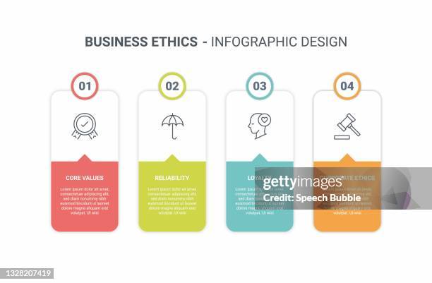 business ethics infographic - personal effectiveness stock illustrations