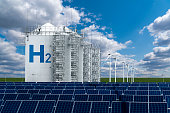 Hydrogen factory concept