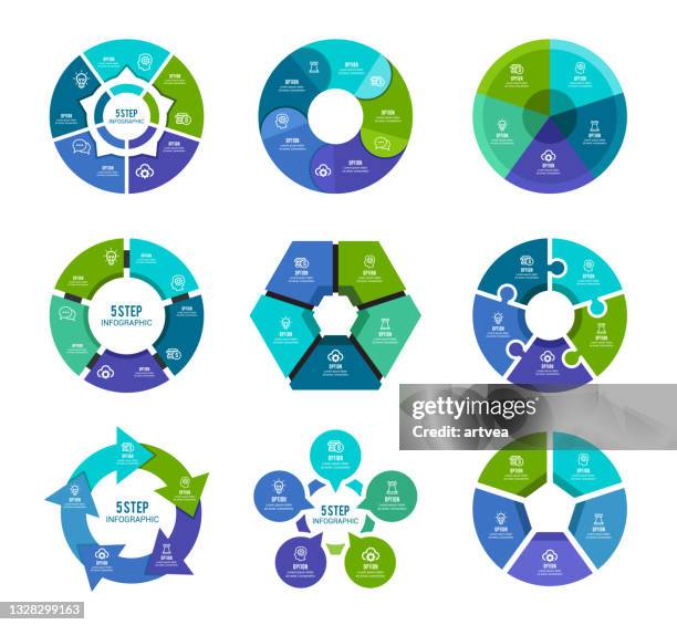 illustrations, cliparts, dessins animés et icônes de collection de graphiques à secteurs colorés avec 5 sections ou étapes - diagramme en camembert