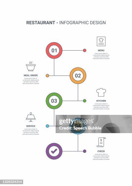 restaurant infographic - expensive kitchen stock illustrations