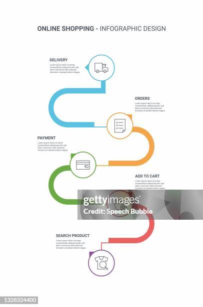 1 Step Process Diagram Photos and Premium High Res Pictures - Getty Images