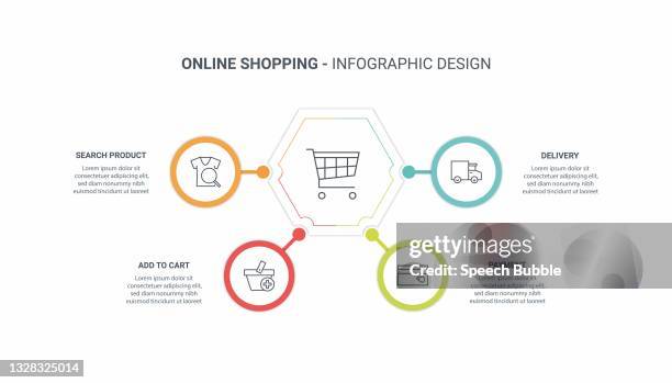 324 Plus Infographic High Res Illustrations - Getty Images