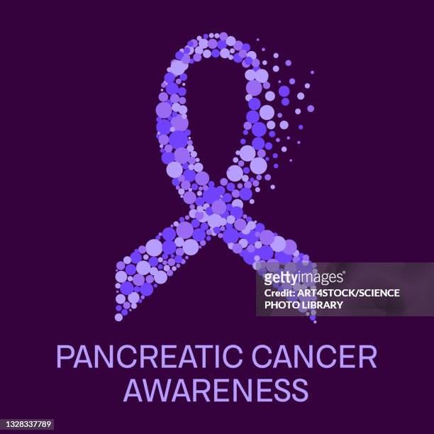 ilustrações, clipart, desenhos animados e ícones de pancreatic cancer awareness, conceptual illustration - fita de consciencialização contra o câncer