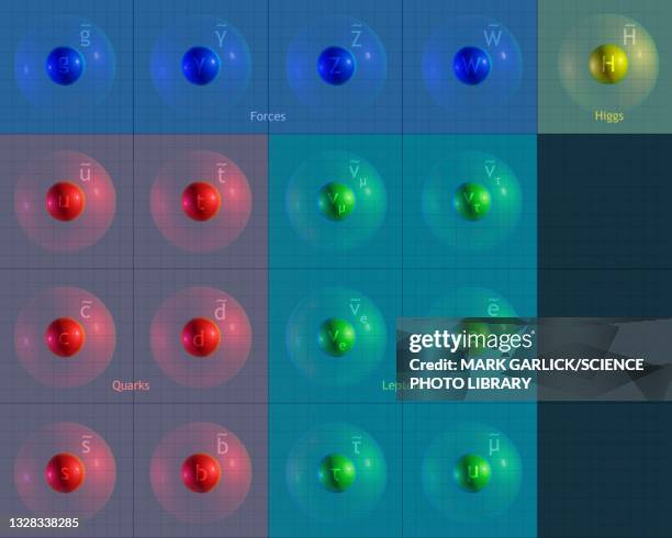 artwork conceptualising supersymmetry - physics forces stock illustrations