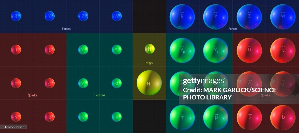 Artwork conceptualising supersymmetry