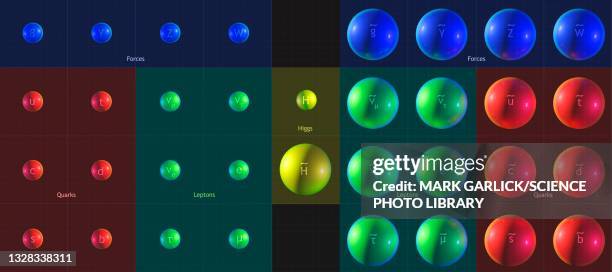 artwork conceptualising supersymmetry - physics stock illustrations