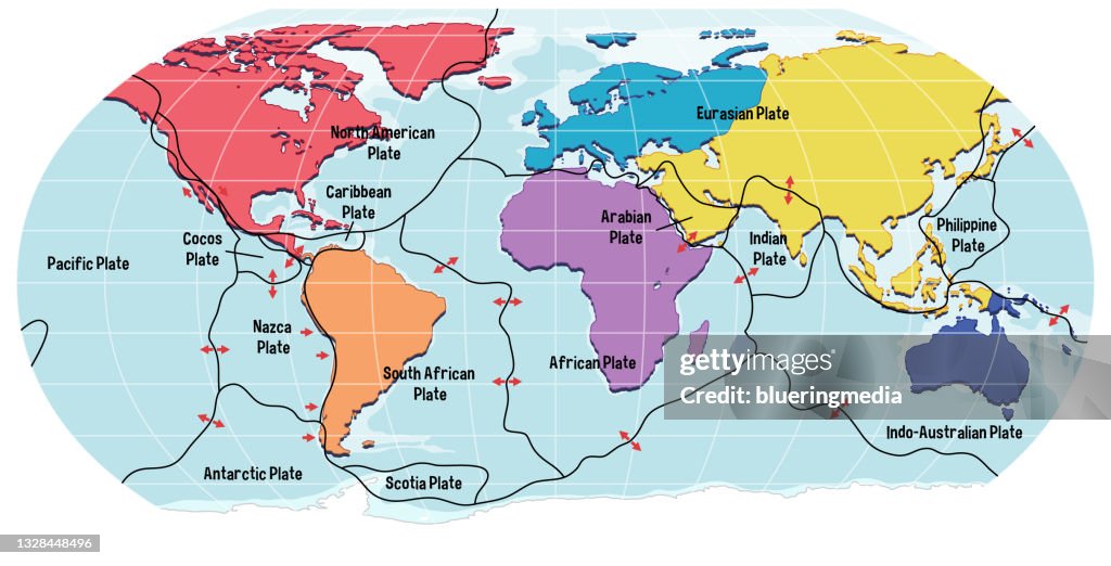 Example Extensive Tectonic World Map Showing Tectonic Plates Boundaries High-Res Vector Graphic ...