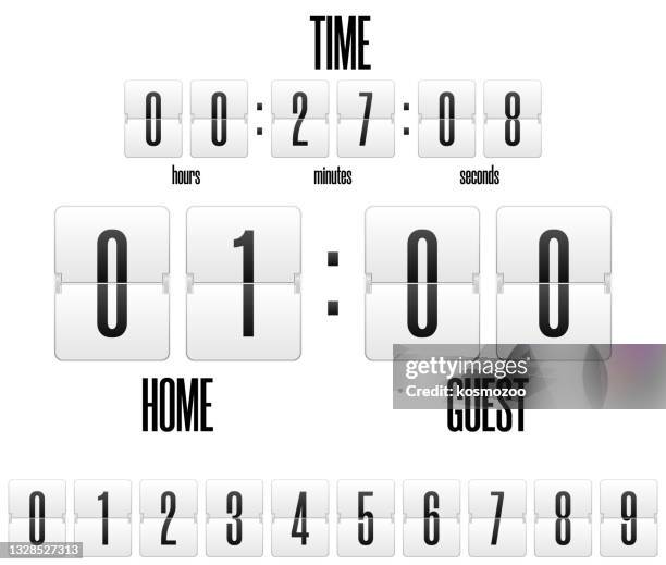 Basic Scoreboard 505 Scoreboard Template Stock Photos, High-Res Pictures, and Images ...