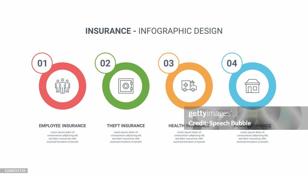 Insurance Infographic High-Res Vector Graphic - Getty Images