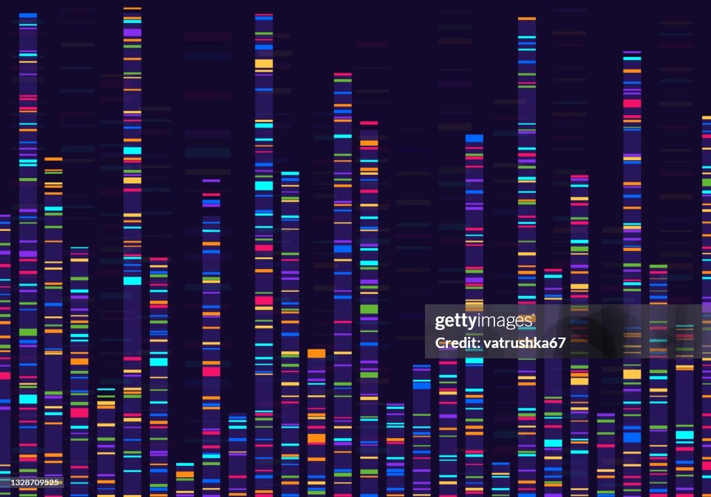 Genomic Data Visualization Gene Mapping Dna Sequencing Genome Barcoding ...