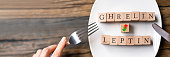Ghrelin And Leptin Hunger Hormons. Diet