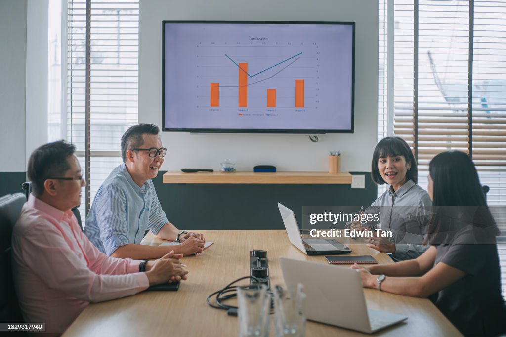 Asiatischer Kollege mit Geschäftstreffen im Konferenzraum mit Fernsehbildschirmpräsentation mit Diagrammdiagrammprognose
