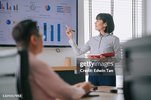 Mujer malaya asiática con aparatos dentales que presenta con confianza a su colega en la sala de conferencias con la presentación de la pantalla de televisión Mujer malaya asiática con aparatos dentales que presenta con confianza a su colega en la sala de conferencias con la presentación de la pantalla de televisión