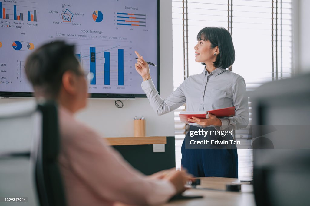 Asian Malay woman with dental braces confidently presenting to her colleague in conference room with television screen presentation