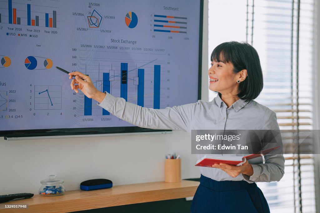 Asian Malay woman presenting to her colleague in conference room with television screen presentation