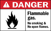 Flammable gas danger Sign.